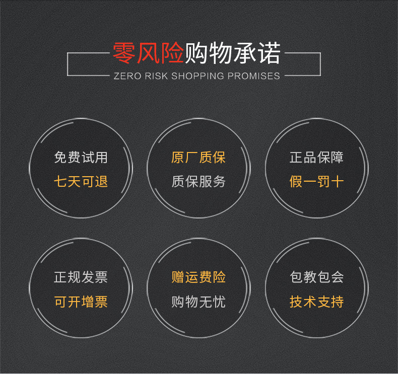 購(gòu)買 1981i 掃描槍提供的服務(wù)