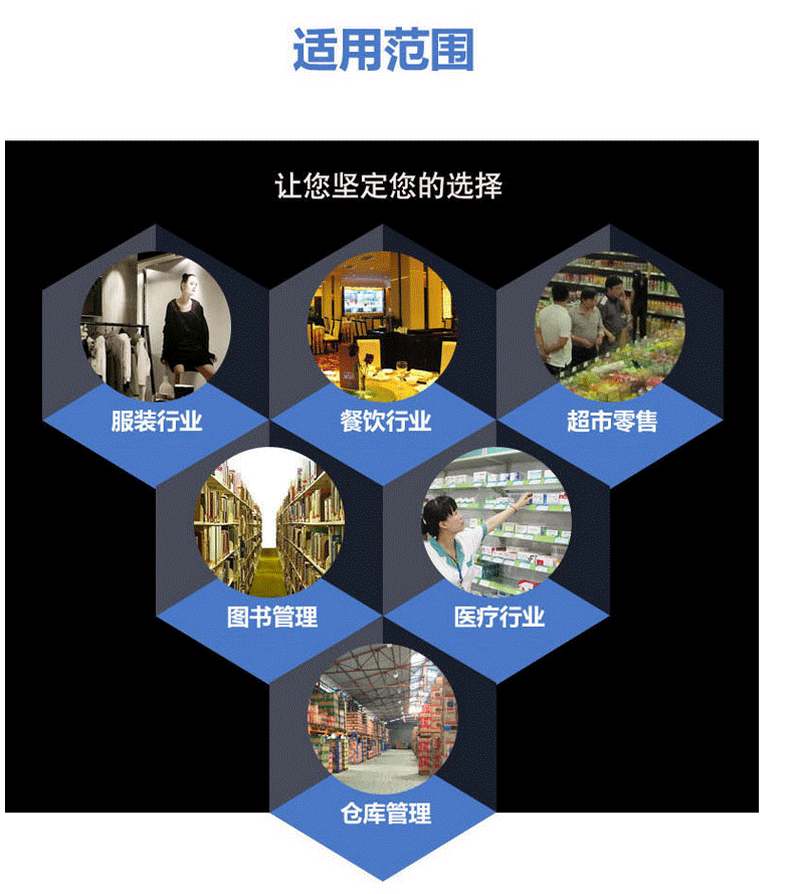 PDA掃碼頭條形碼掃描應(yīng)用場景介紹