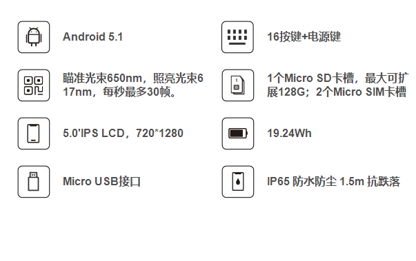 1660527107807178.png QQ截圖20220815093111.png